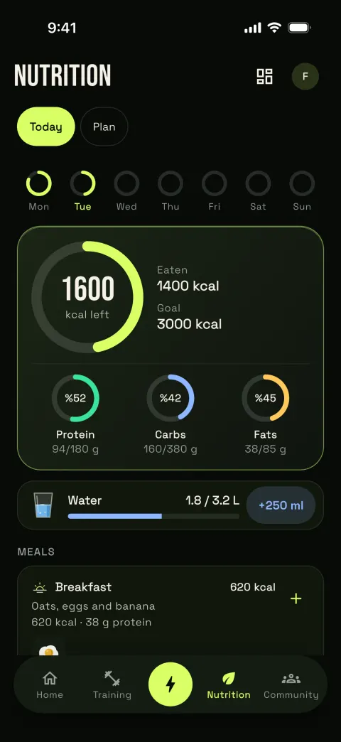 MACROS BY TRAINING DAY