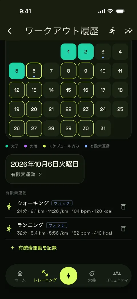 ランもカレンダーに収まる