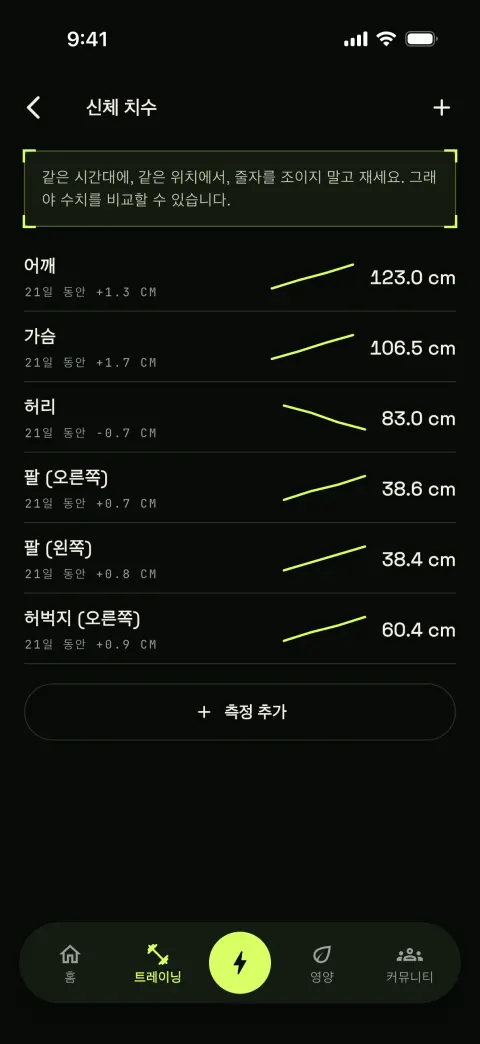 11개 부위, 하나의 차트